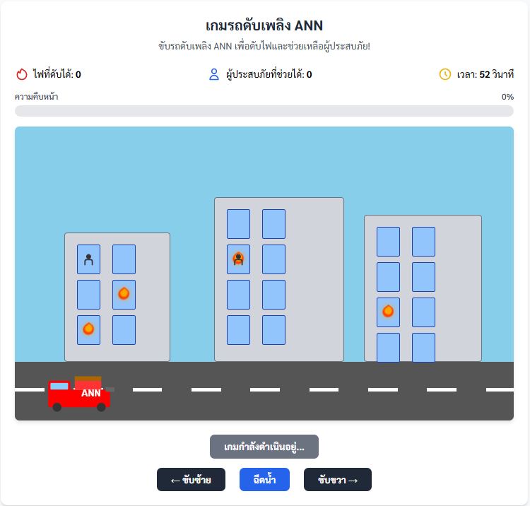 นักดับเพลิงฮีโร่ 2